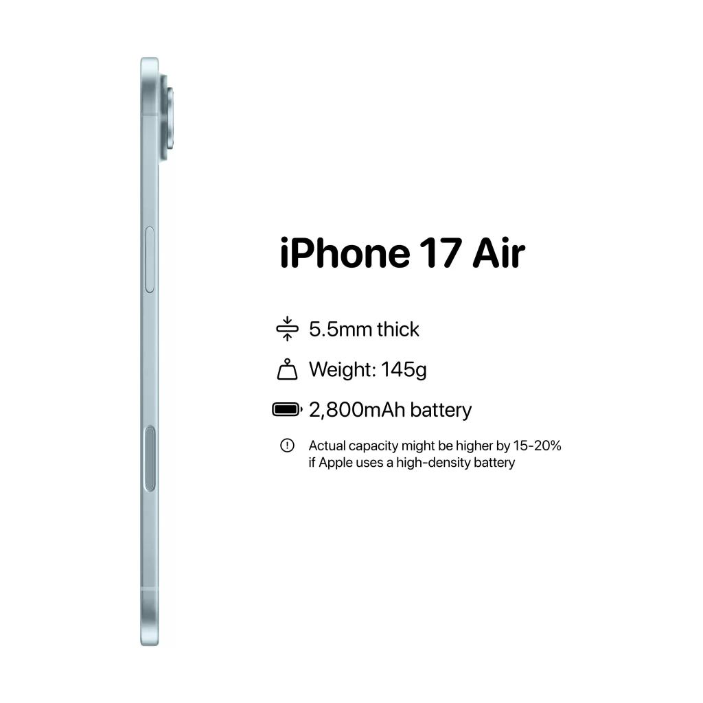 iphone-17-rumoured-to-just-have-2800-mah-battery-v0-u1hy5wzqfg1f1-1-1024x1024 iPhone 17: Tecnología que se adelanta a tu estilo de vida.